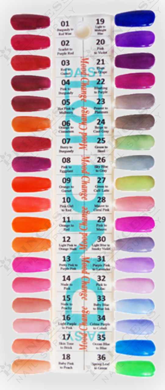 DND MOOD CHANGE GEL COMPLETE SET ( 36 Colors #01 - #36 )