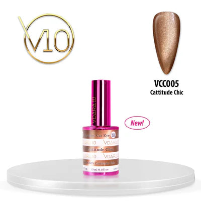 Cateye VCC005 Cattitude Chic