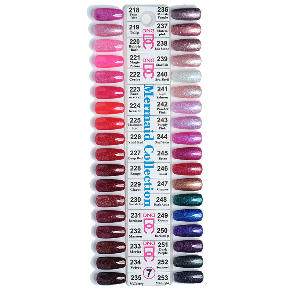 DND DC Display Sample Swatch