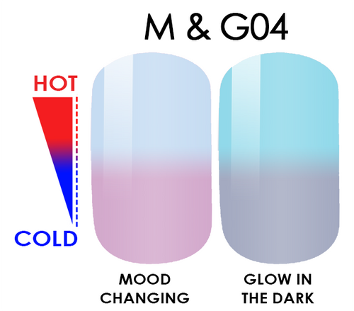 WAVEGEL MOOD GLOW IN THE DARK - #M&G04