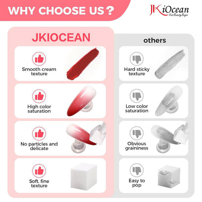 Jkiocean Pat Painting Gel